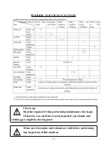 Preview for 20 page of X-PRO Y-6 User Manual