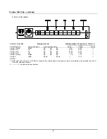 Preview for 9 page of X-Rite 882 Operation Manual