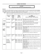 Preview for 5 page of X-Rite Examolite SD-840B Operation Manual