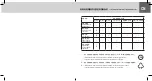 Preview for 18 page of X-Rite i1Display Quick Start Manual