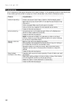 Preview for 44 page of X-Rite Macbeth Lighting SpectraLight QC Operation Manual