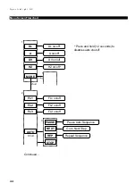 Preview for 46 page of X-Rite Macbeth Lighting SpectraLight QC Operation Manual