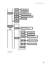 Preview for 47 page of X-Rite Macbeth Lighting SpectraLight QC Operation Manual