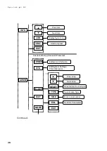 Preview for 48 page of X-Rite Macbeth Lighting SpectraLight QC Operation Manual