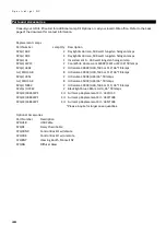 Preview for 50 page of X-Rite Macbeth Lighting SpectraLight QC Operation Manual