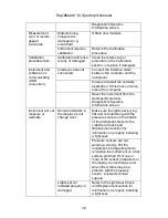 Preview for 16 page of X-Rite RapidMatch XI User Manual