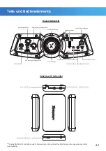 Preview for 42 page of X Rocker 130/2958 Manual