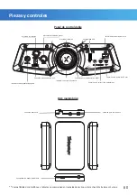 Preview for 60 page of X Rocker 130/2958 Manual