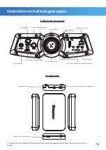 Preview for 78 page of X Rocker 130/2958 Manual