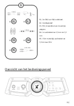 Preview for 32 page of X Rocker 2.0 STEREO LEVEL ONE Manual