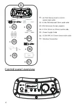 Preview for 4 page of X Rocker 2. Stereo Wireless Quick Start Manual