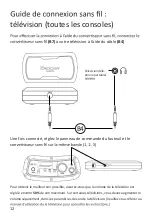 Preview for 12 page of X Rocker 2. Stereo Wireless Quick Start Manual