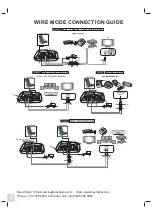 Preview for 4 page of X Rocker 51245 Quick Start Manual