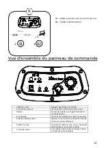 Предварительный просмотр 12 страницы X Rocker BI18-090200-AdU User Manual