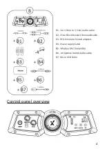 Preview for 4 page of X Rocker ES2141V Manual