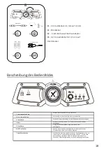 Preview for 18 page of X Rocker Super Mario 2.1 Wired 5111901 Manual