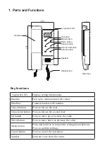 Preview for 2 page of X-SAT XT-XJ4 User Manual