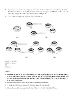 Предварительный просмотр 7 страницы x-sense Link+ CO03D-W Manual