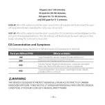 Preview for 7 page of x-sense SCO6-W User Manual