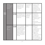 Preview for 12 page of x-sense SCO6-W User Manual