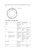 Предварительный просмотр 9 страницы x-sense SD19-W User Manual