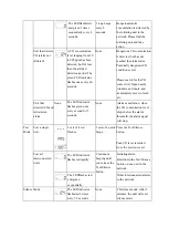 Preview for 16 page of x-sense XC01-WR Manual