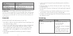 Preview for 11 page of x-sense XS01-W User Manual