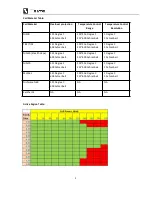 Preview for 5 page of X-Taste ARES User Manual