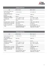 Предварительный просмотр 33 страницы X-Tra Power XPA12/24-12 Translation Of The Original Operating Instructions