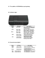 Preview for 6 page of X-Trax VATA2024 Product User Manual