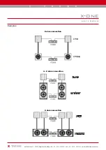 Предварительный просмотр 5 страницы X-TREME X-One User Manual