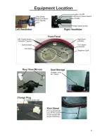 Preview for 8 page of X-TREME XM-3000 Operation And Maintenance Instructions