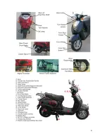 Preview for 8 page of X-TREME XM-3100 Operation And Maintenance Instructions