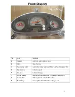 Preview for 8 page of X-TREME XM-3500Li Operation And Maintenance Instructions