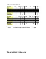 Предварительный просмотр 14 страницы X-TREME XM-5000Li Operation And Maintenance Instructions