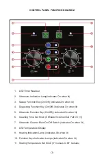 Предварительный просмотр 3 страницы X-Tronic Platinum Edition 2000-XTS Instruction & Tips