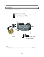 Preview for 8 page of X-Vision XP4SW25 Technical Manual