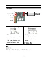 Preview for 16 page of X-Vision XP4SW25 Technical Manual