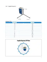 Preview for 9 page of X-Z Lab RadTarge II D700 Operator'S Manual