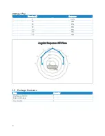 Preview for 10 page of X-Z Lab RadTarge II D700 Operator'S Manual