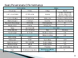 Предварительный просмотр 9 страницы X1 Bike X1 Electron User Manual