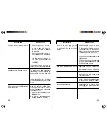 Preview for 15 page of X10 DC8700P User Manual