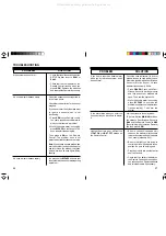 Preview for 14 page of X10 Monitor Plus DC8700P Manual