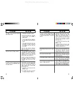 Preview for 15 page of X10 Monitor Plus DC8700P Manual