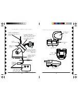 Preview for 3 page of X10 Ninja VK74A Owner'S Manual