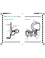 Preview for 5 page of X10 VK48A Owner'S Manual