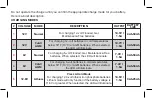 Preview for 7 page of X2 POWER SLC10003A Instruction Manual