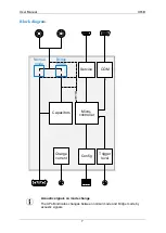 Предварительный просмотр 7 страницы X2E UPoB User Manual