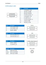 Предварительный просмотр 20 страницы X2E UPoB User Manual