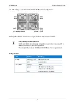 Preview for 8 page of X2E XORAYA DATACUBE-N1 User Manual